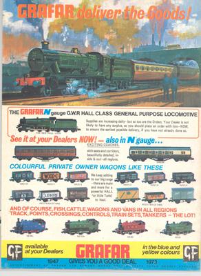 grafar n gauge