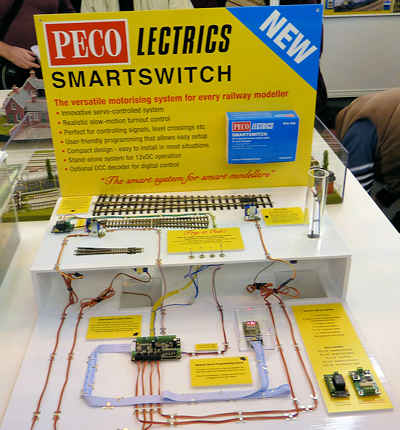 Peco smartswitch display